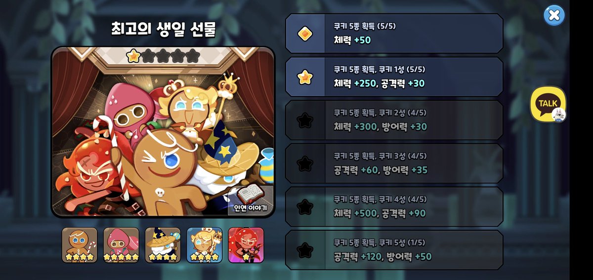칠리맛 넌씨눈....
#쿠키런 #쿠키런킹덤 #칠리맛쿠키 #쿠키런인연