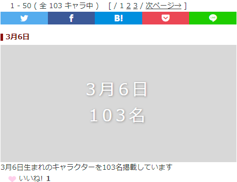 キャラ誕366 Pa Twitter 本日の誕生日情報 3月6日が誕生日のキャラクターは103名です 誕生花 ルピナス Lupinus 花言葉 母性愛 誕生石 ラピスラズリ 宝石言葉 永遠の誓い です お誕生日おめでとうございます キャラクター誕生日366 T Co キャラ誕366 Pa Twitter 本日の誕生日情報 3月6日が誕生日のキャラクターは103名です 誕生花 ルピナス Lupinus 花言葉 母性愛 誕生石 ラピスラズリ 宝石言葉 永遠の誓い です お誕生日おめでとうございます キャラクター誕生日366 T Co