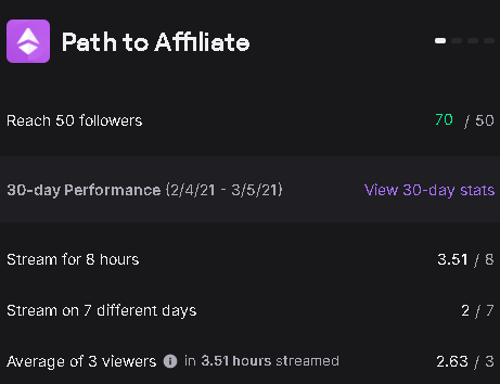 Shine5m's tweet photo. YOU GUYS ARE FUCKING INSANE WERE ALMOST THERE GUYS ALMOST STREAMING AGAIN IN 2HRS ♥️♥️♥️♥️ https://t.co/EM18rNKNtG