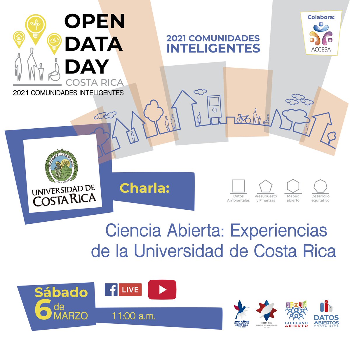 Estado Abierto Costa Rica tweet media