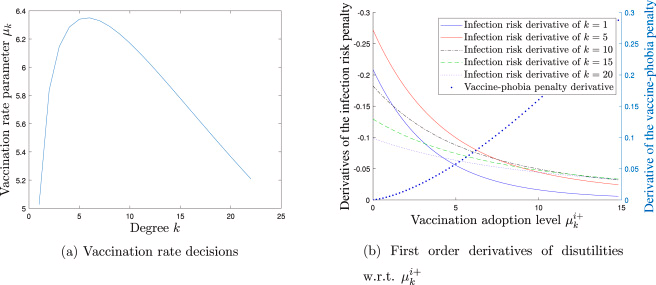 Yanfeng Ouyang tweet media