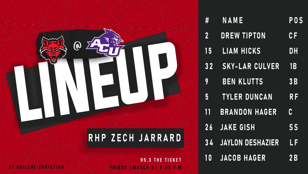 The Lineup. 👋

   Zech Jarrard starting on the mound for the Red Wolves.

📊 bit.ly/3e6N753