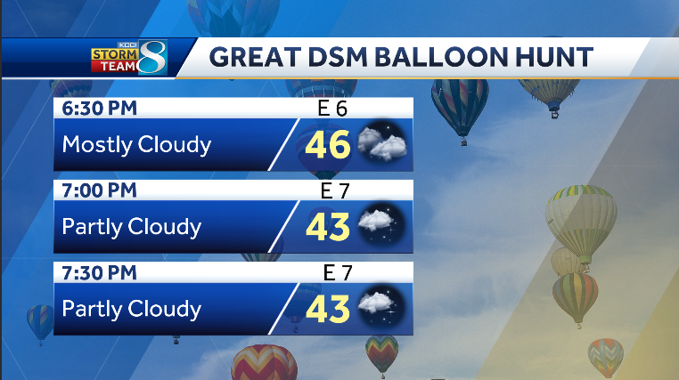 The Wind-o-meter is green! Looking to be a great night to get out and hunt some hot air balloons in Downtown Des Moines <a href="/LoveDSM/">Tiffany Tauscheck</a> #iawx #Iowa #DesMoines 
<a href="/downtownDSMUSA/">Downtown DSM USA</a> #balloonbeacon #downtownDSM