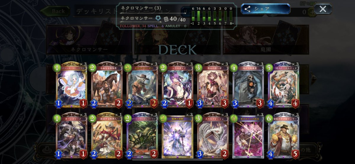 シャドウバース アグロネクロ Twitter Search シャドウバース アグロネクロ Twitter Search