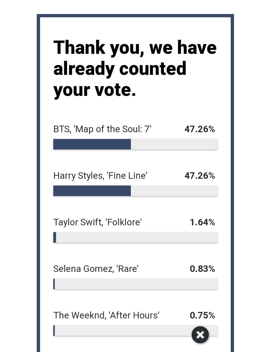 laasyaReddy7's tweet photo. Guys vote for @Harry_Styles they are tied pls🏳️‍🌈🥺
#VoteHarryStyles #niallhoran #harrystyles #onedirection #liampayne #louistomlinson #zaynmalik #directioner #niall #harry #louis #zayn #liam #cuteliam #cuteniall #cutelouis #cutezayn #cuteharrystyles #Directioners https://t.co/Ayt97DcUCp
