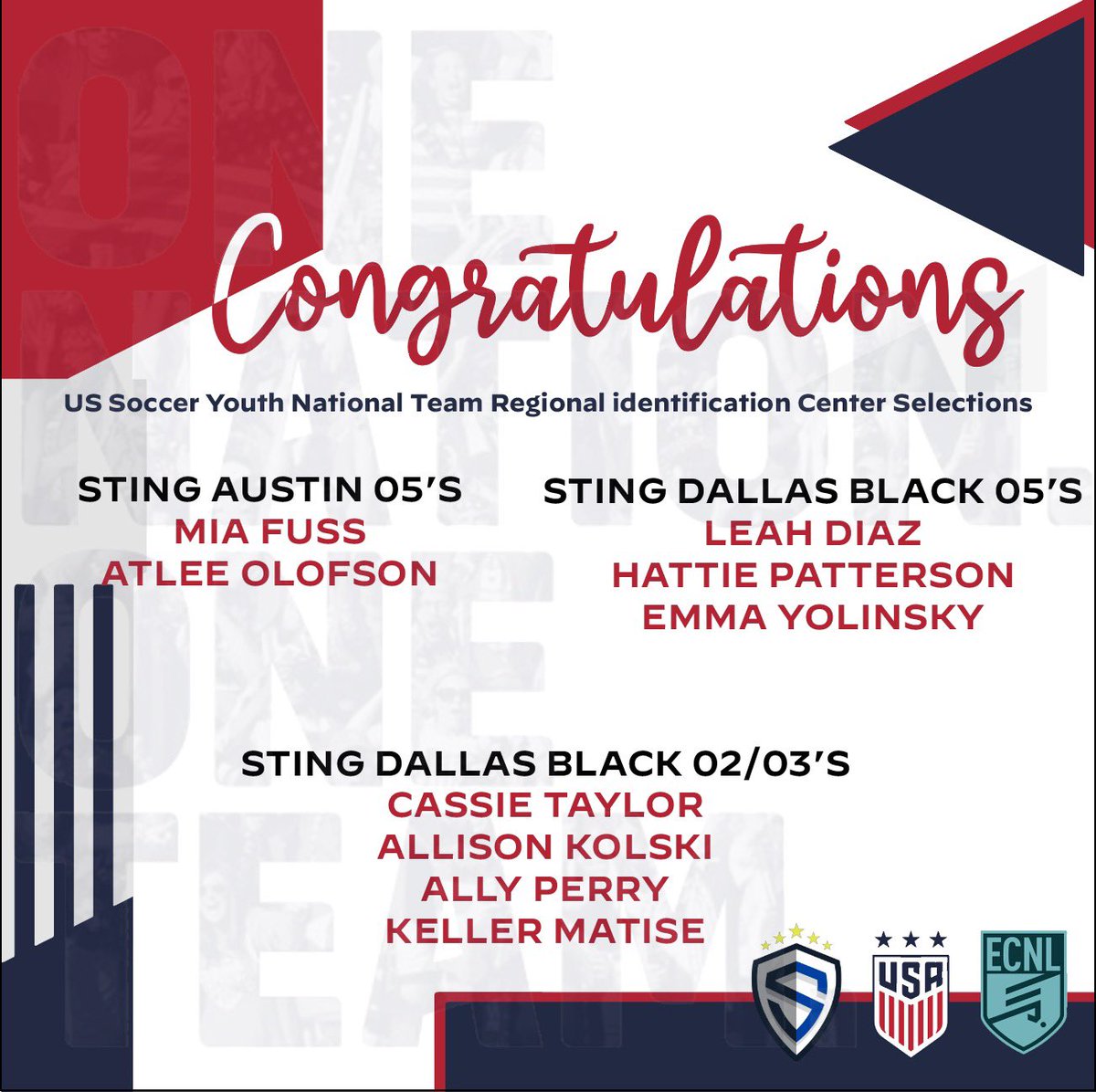 Congrats to the Sting girls who have been selected to attend the upcoming US Soccer Youth National Team Regional identification Center

stingsoccer.com/post/uss-yntr-…