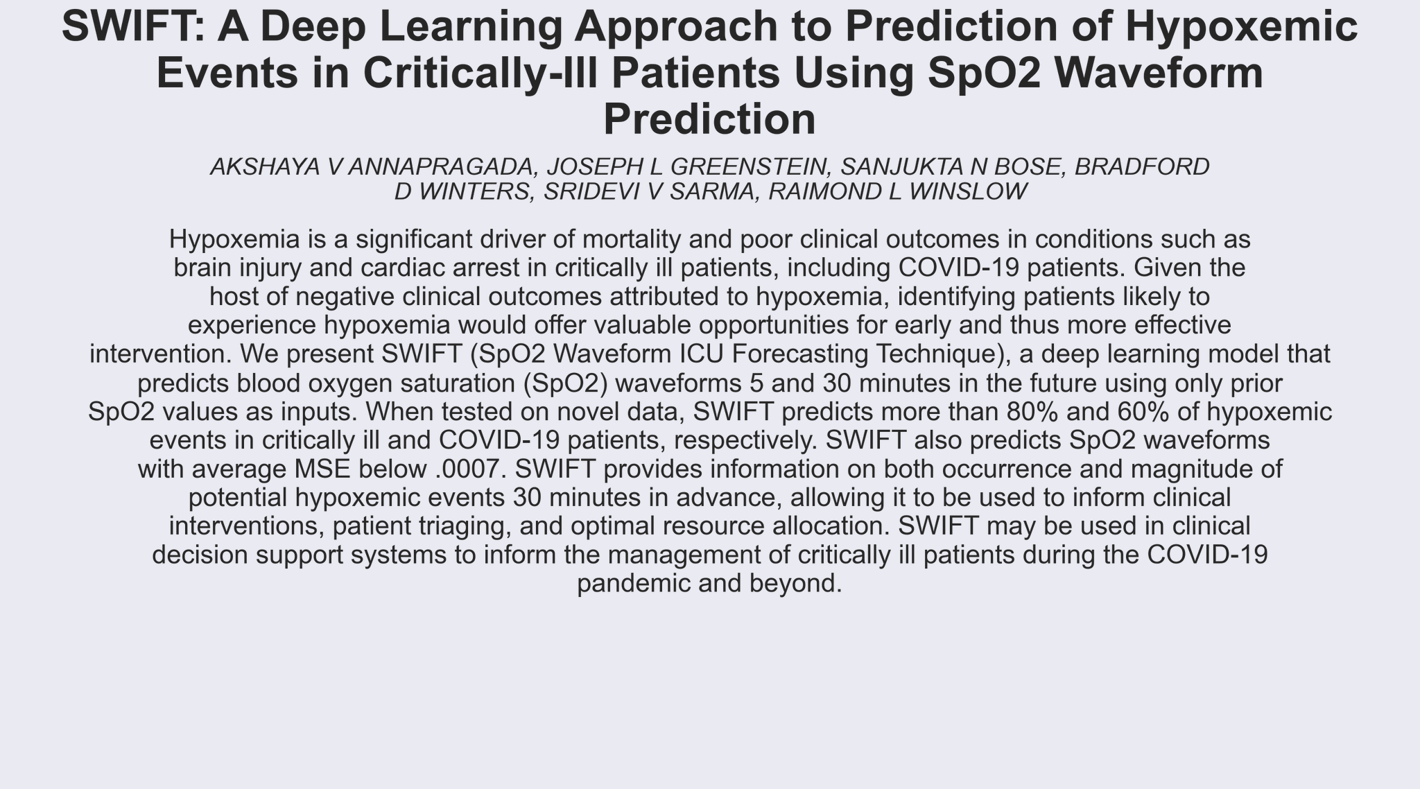 Covid 19 Arxiv 𝗧𝗶𝘁𝗹𝗲 Swift A Deep Learning Approach To Prediction Of Hypoxemic Events In Critically Ill Patients Using Spo2 Waveform Prediction 𝗔𝘂𝘁𝗵𝗼𝗿𝘀 Akshaya V Annapragada Joseph L Greenstein Sanjukta N Bose Bradford