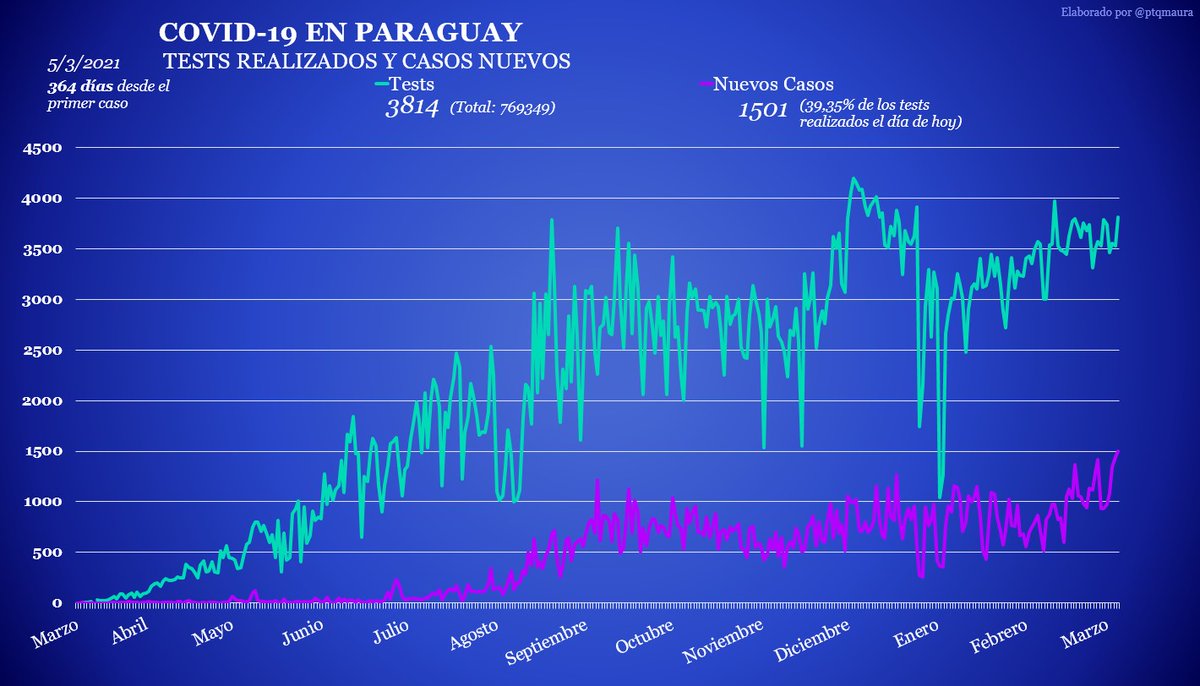 19_paraguay tweet picture