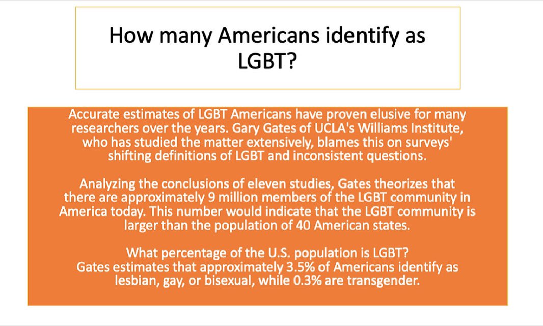 sclmaorg's tweet image. The Washington Week posted an article on June 15, 2016 titled LGBT America: By the Numbers

This is an excerpt from that article

How accurate do you think the numbers really are? Did you think that this is what they were?