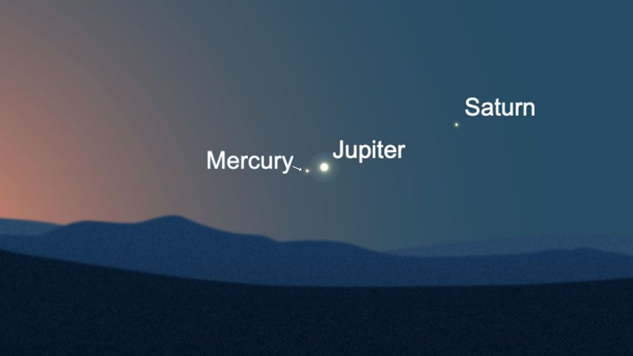 Mercury meets up with Jupiter (Saturn and the moon, too!) in the morning sky this week dlvr.it/Rv3yr7