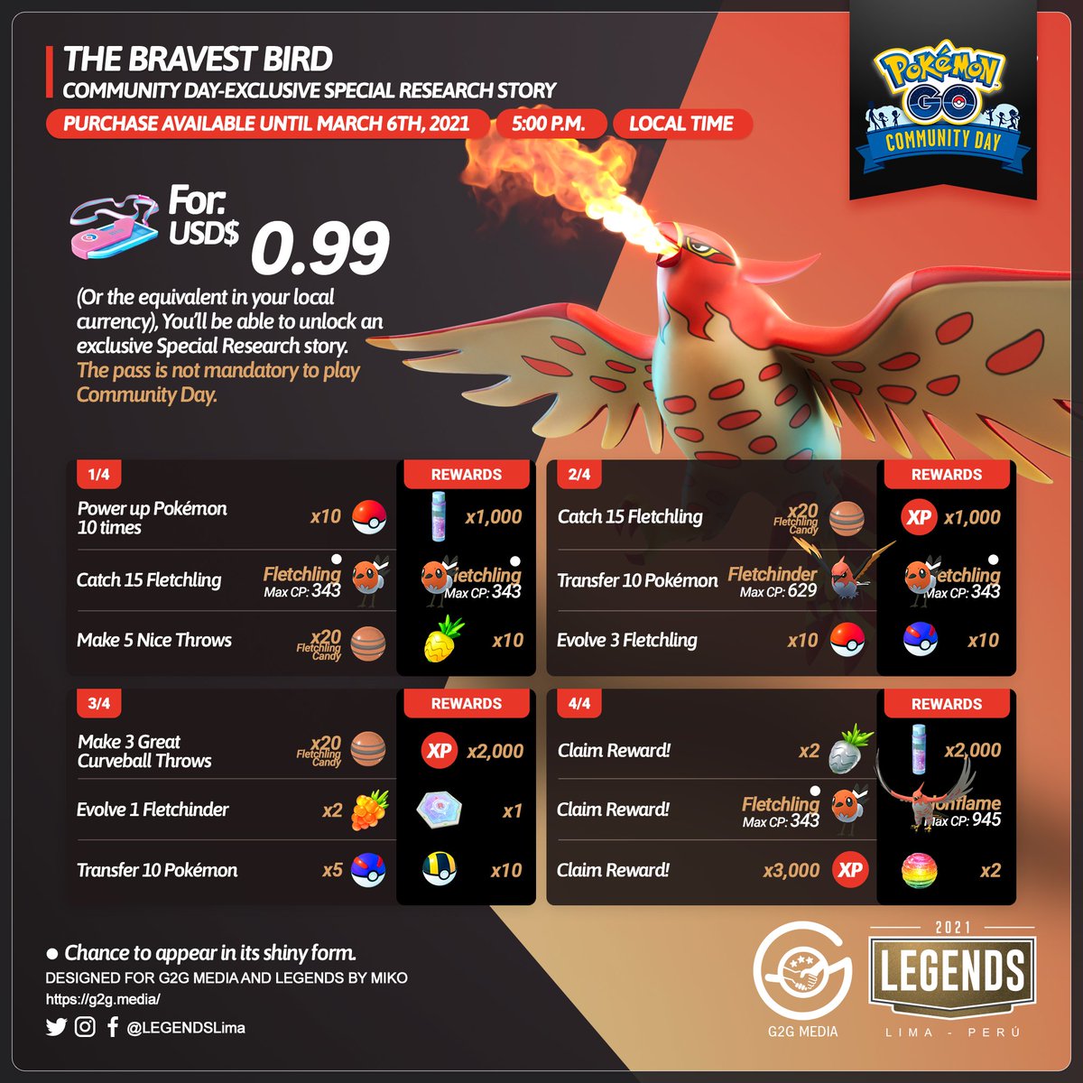 LEGENDSLima's tweet image. 🇺🇸
#Fletchling Community Day.
Here are all details of the exclusive Special Research Story available for 0,99 $ USD.

#PokemonGO #PokemonGOApp #CommunityDay #G2G #PokemonGOCommunityDay