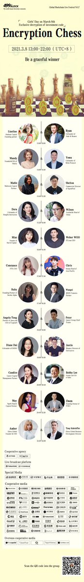 Encryption Chess！
Girls' Day on March 8th
Exclusive decryption of investment code