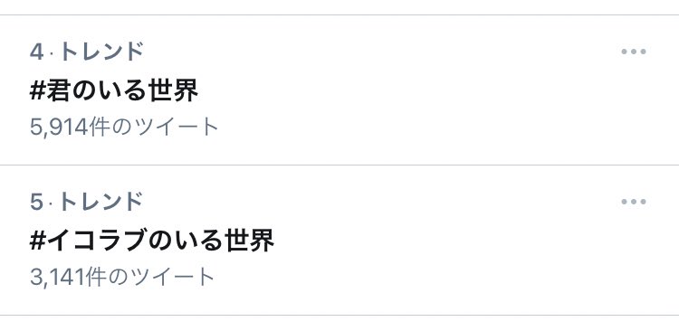 君のいる世界 X トレンド Hotワード