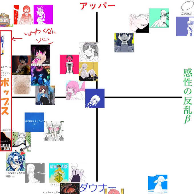 純セメス コ Dといっしょ S Recent Tweets 18 Whotwi Graphical Twitter Analysis 純セメス コ Dといっしょ S Recent Tweets 18 Whotwi Graphical Twitter Analysis