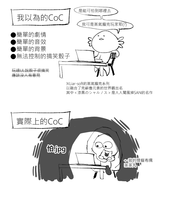 初CoC感想小廢圖
感謝KP(@sami_0523) 
