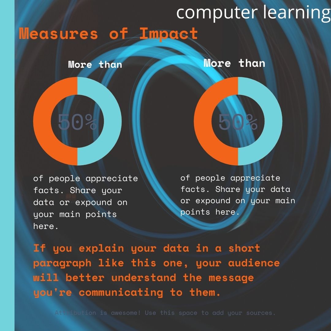 Jageshvarpraja1's tweet image. analyze your data by ms excel
#computerlearning
#msexceltips
#dataanalyze
#saturdaymorning
#DevoleenaBhattacharjee
#students_succes_story
#Microsoft
