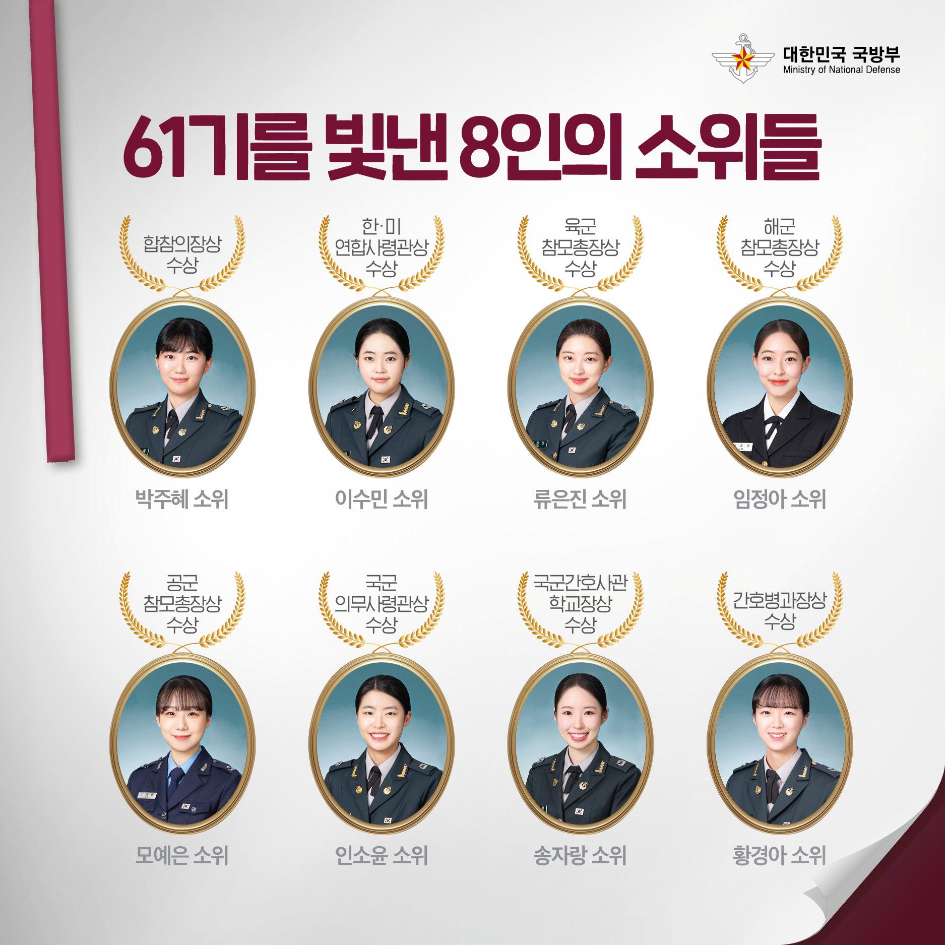 국방부 트위터 대변인 on Twitter: 국방부 트위터 대변인 On Twitter:
