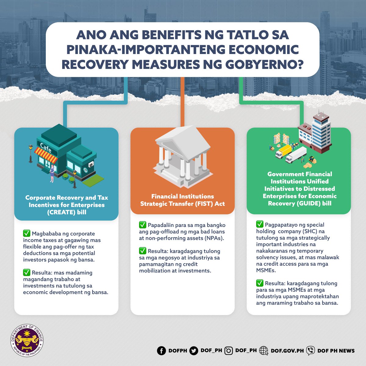 Department Of Finance Dof Ph Twitter