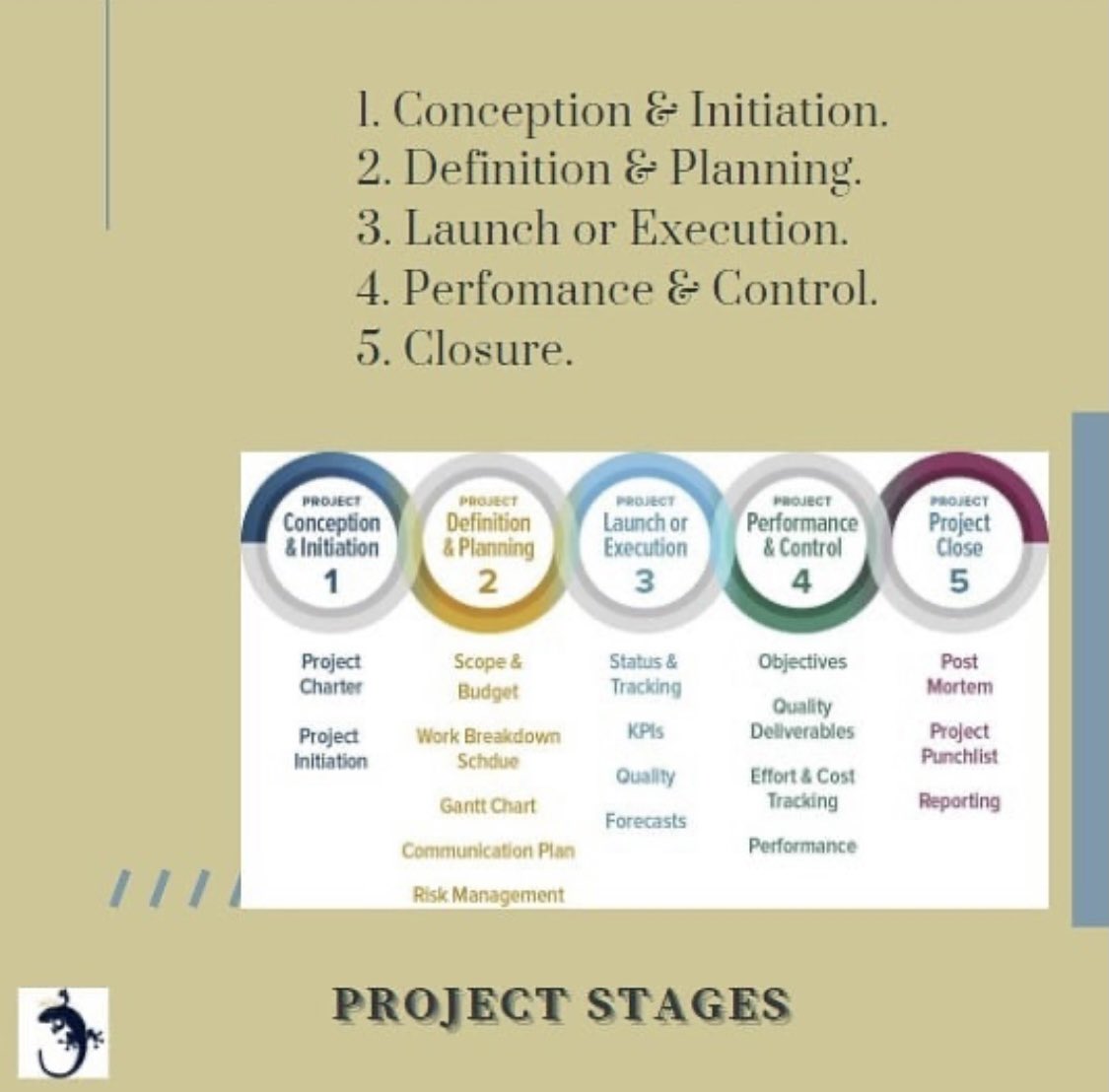 KGecco's tweet photo. We never stop #learning! ๐ค๐ Take notes on these important principles of project management, and consult some of the books mentioned below๐๐พ if you want to learn more #GeCCo2021 #GeCCoYoungCrew #IPMA #IPMAYoungCrew #GeCCoAdventure #projectmanagement https://t.co/p8cWsvaWXz