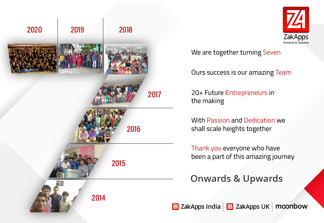 ZakApps_Ind's tweet photo. Join us celebrate the power of team spirit as we turn 7 !!!
Thank you everyone for joining hands in this wonderful journey.

#ZakApps #onwards&amp;upwards #7years #moretocome #HappyBirthday #technology  #innovation #passiontowork #Congratulations #Celebrate https://t.co/UbtSSwZcm8