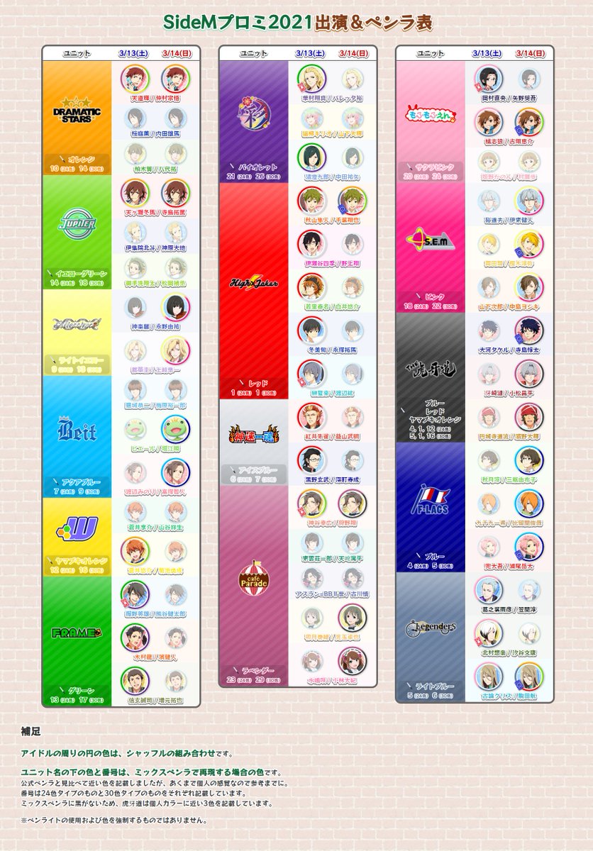 sidem プロミ2021 アイドルマスターSideM プロミ2021 ペンライト15本