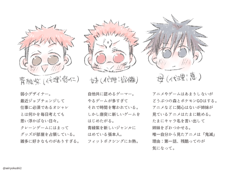 白猫と呪術廻戦のコラボガチャ!無課金でなんとかコンプいけました!!妹の呪術のおかげで七海ゲットできました!!w
青緑紫代理:悠仁 妹代理:宿儺
#うちの家族はこんなんです 