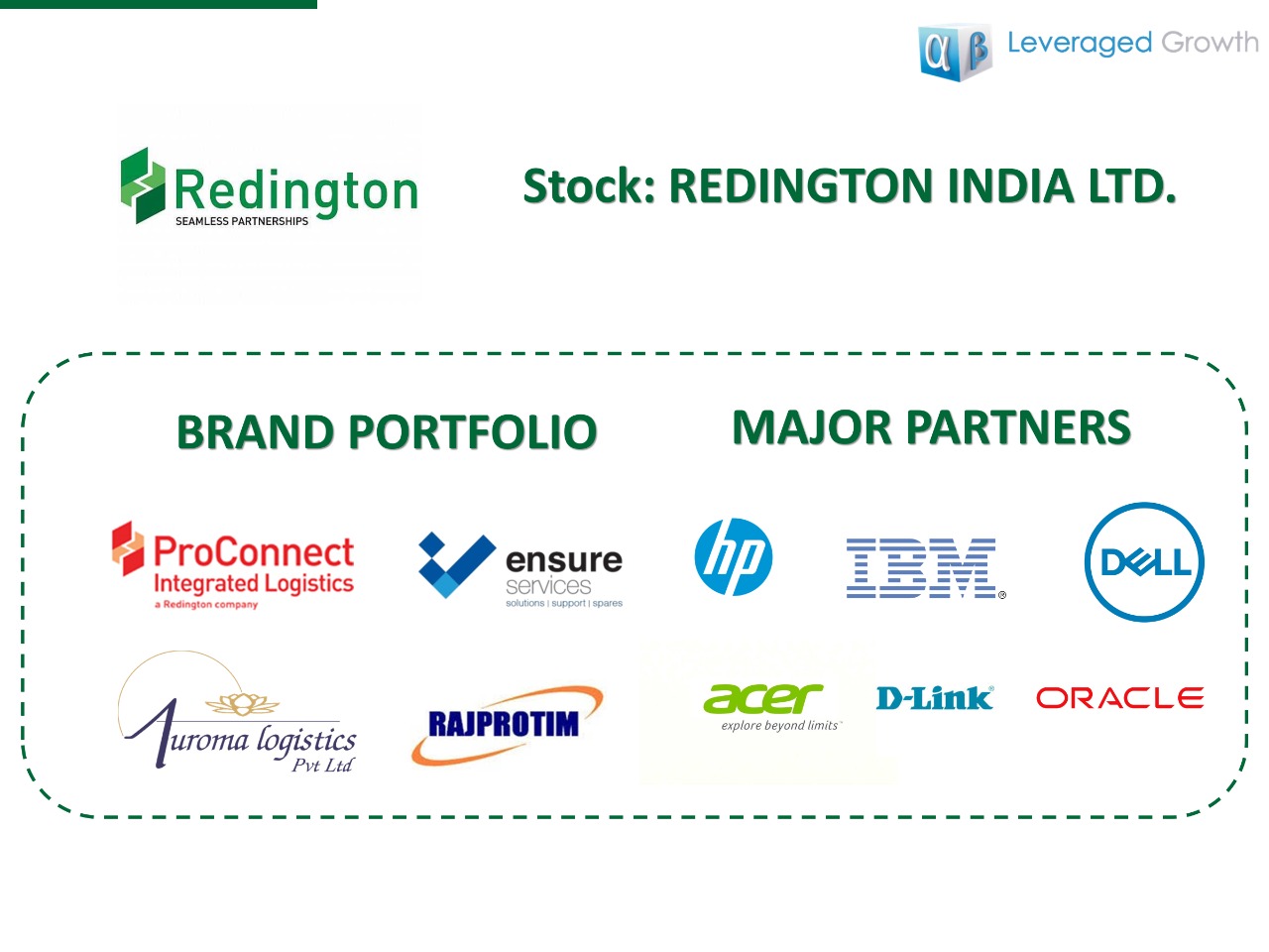 Leveraged Growth on X: R Srinivasan founded Redington (India) 30+