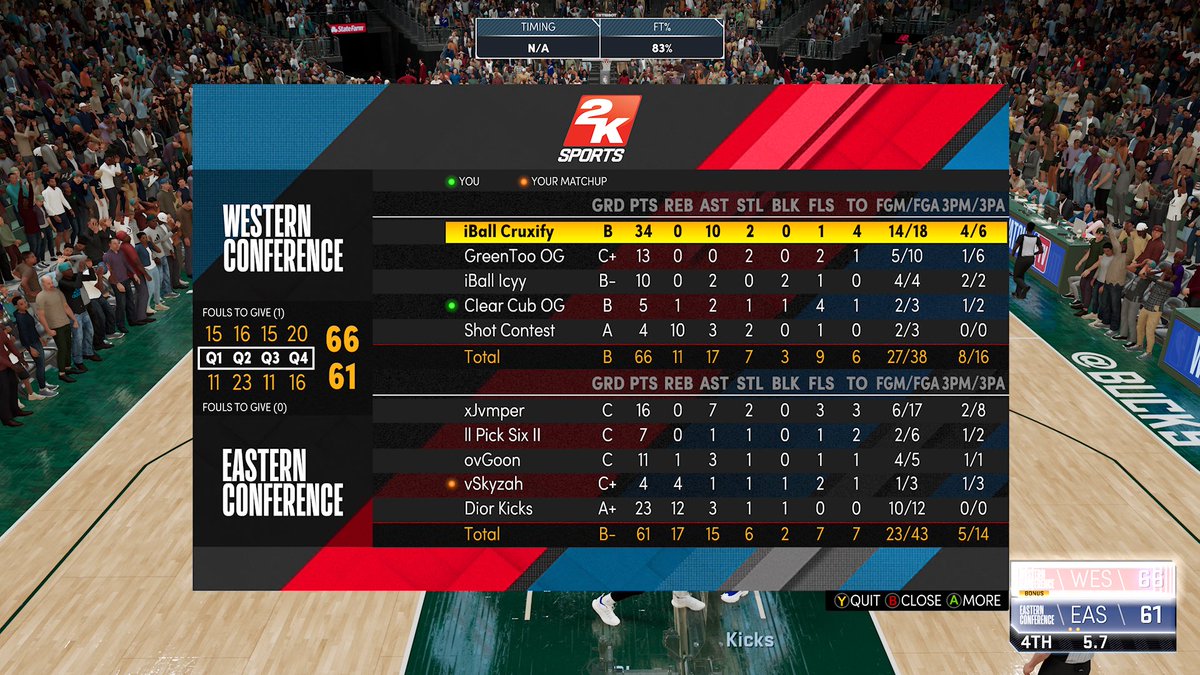 Reloaded2K_'s tweet image. GG to @HighlyRegarded_ as we 2-1 to advance to the next round of the @ESGN2k League Build Tourney!!

PG- @CruxifyDaGod 
SG- @GreenTooNice 
SF- @IcyyThaGoat 
PF- @ClearCub 
C- @CiroC_2K 

@youFamousEnough @RankEm_  @2kCompGames @MPBA2K @TheeJoeVegas @BlkFrankWhite1 @SSWIGameNation