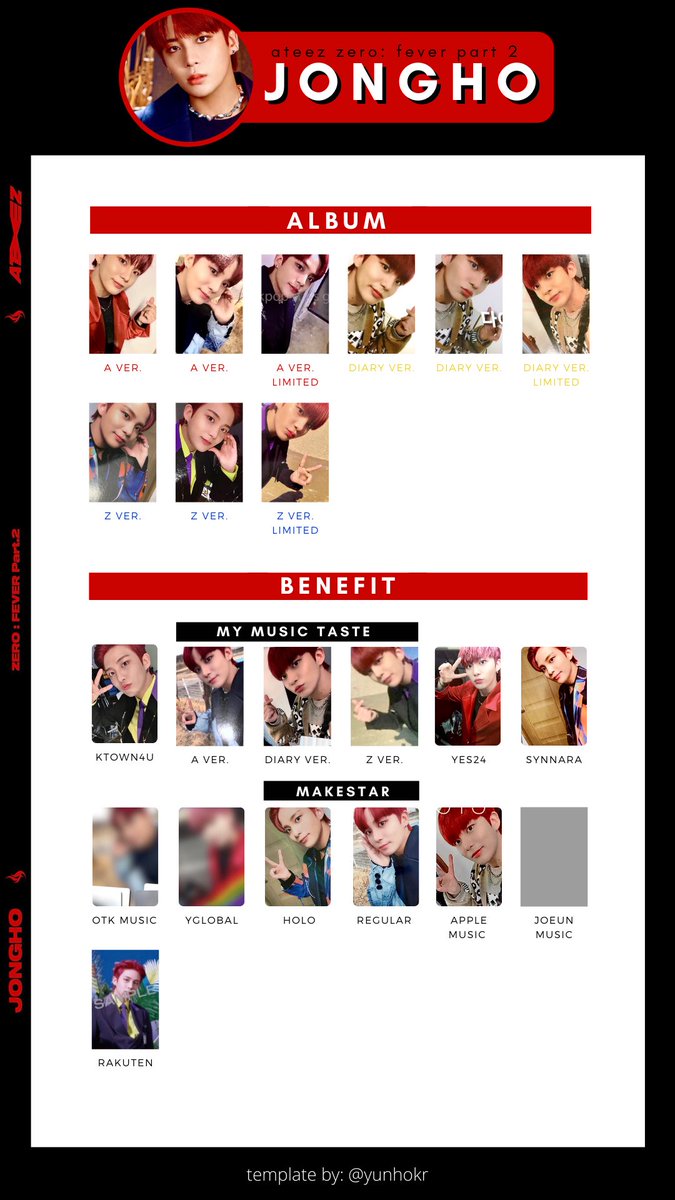 ATEEZ ZERO: FEVER PART 2 ☆ JONGHO photocard list / template