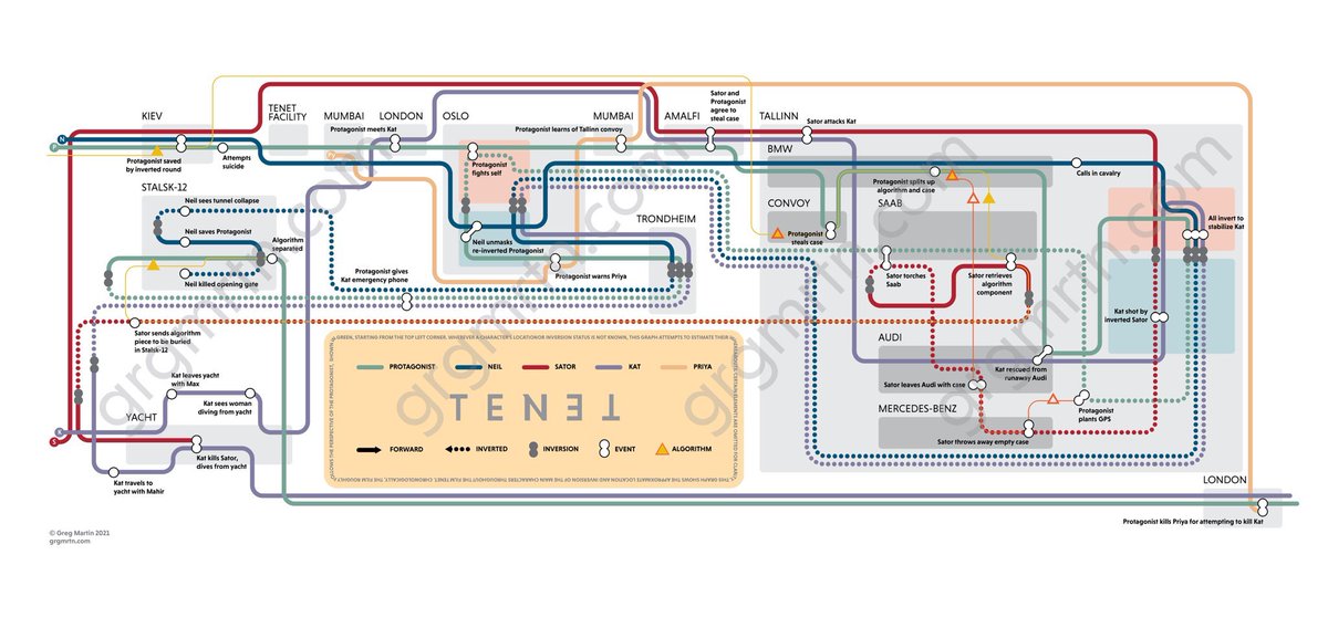 Ammon Druz (@ammondruz) on Twitter photo 