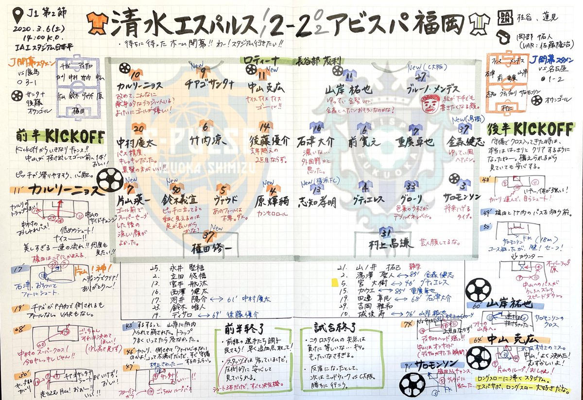 サッカーノート