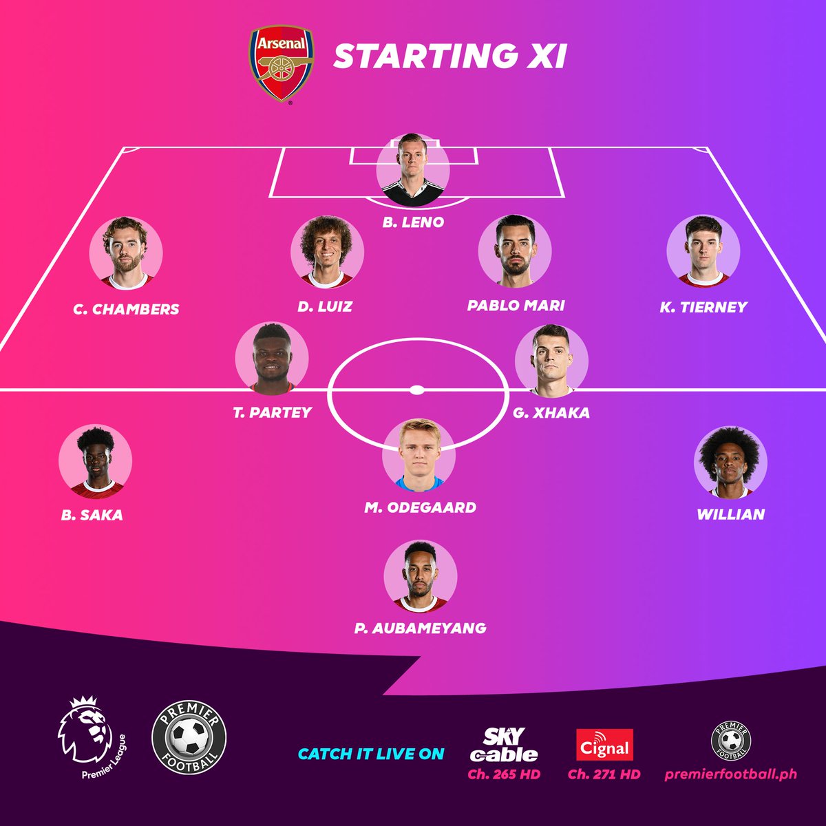 PremierFBPH's tweet photo. The Starting XI for Burnley and Arsenal.

#BURARS #PLonPF #WeAreOneTeam https://t.co/ScEgb5K8cO