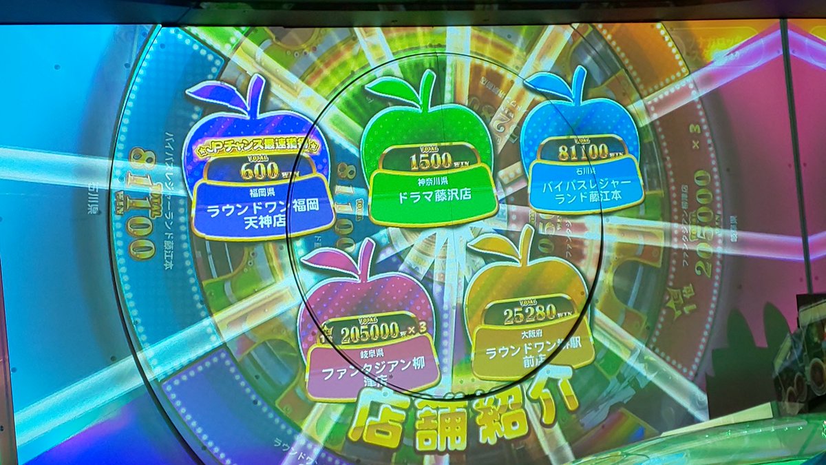 ট ইট র みっちー バイパスレジャーランド藤江本店 石川県 のみなさん おめでとうございます ツナガドリーム