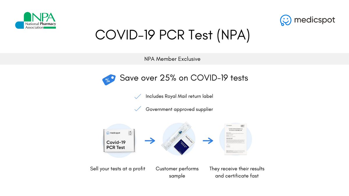 NPA1921's tweet photo. NPA have partnered with Medicspot so you can save over 25% on their Covid tests. They have created a support tool to help NPA pharmacies that sell their testing kits to self-declare with DHSC and deal with all results.
Find out more : https://t.co/uY9Wb5f9gE
#covidtestingkits https://t.co/QcIpe4kiDQ