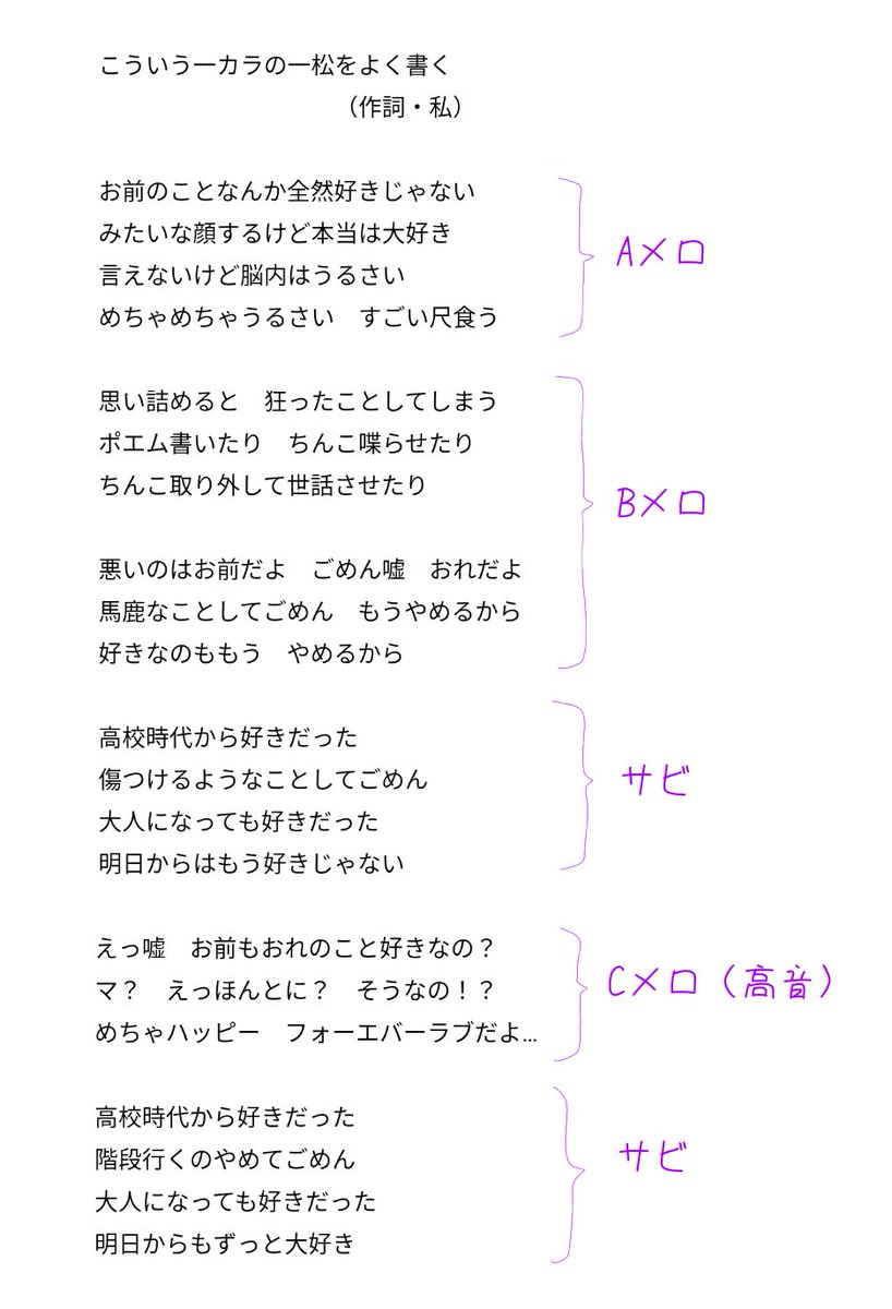ための 8月大阪家宝 書きがちな一カラのいちまつの歌をつくりました サビの 高校時代から好きだった はえいがの公開後に追加になったところです