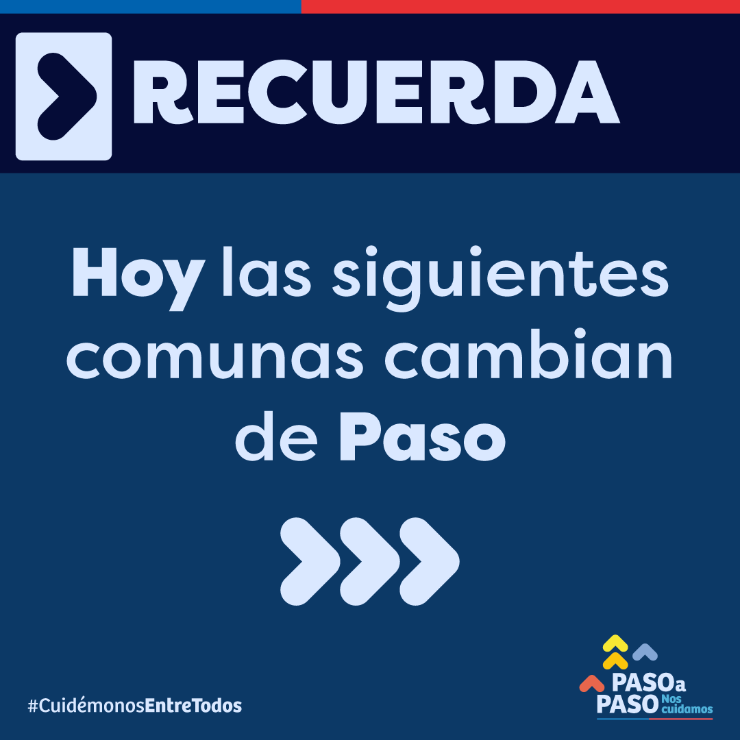 GobiernodeChile's tweet photo. 🔴 RECUERDA:
A partir de hoy, las siguientes comunas retroceden a #Cuarentena y #Transición. ¿Quieres saber en qué paso está tú comuna? Entra a 💻📲 https://t.co/Ovn2CfAVnK https://t.co/X92lowofyZ