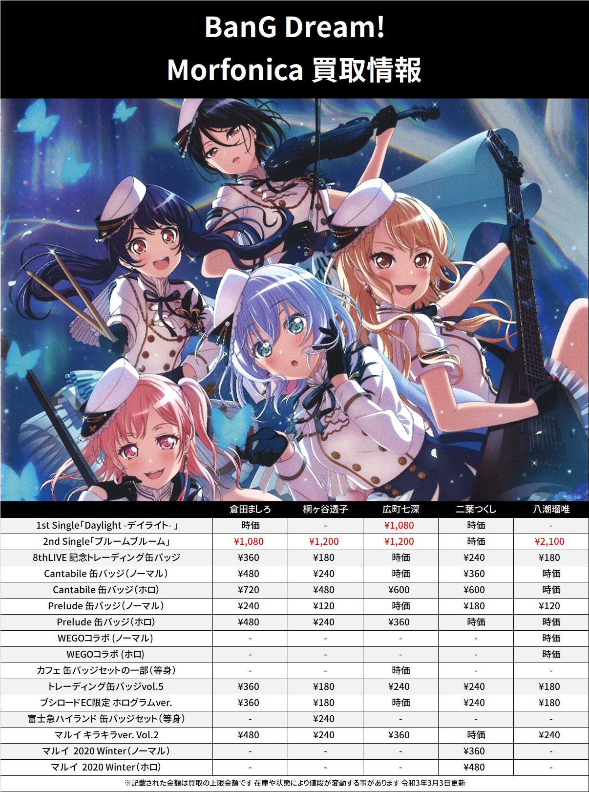 バンドリ 湊友希那 キラキラver. 缶バッジ マルイ 22点セット 【公式通販】