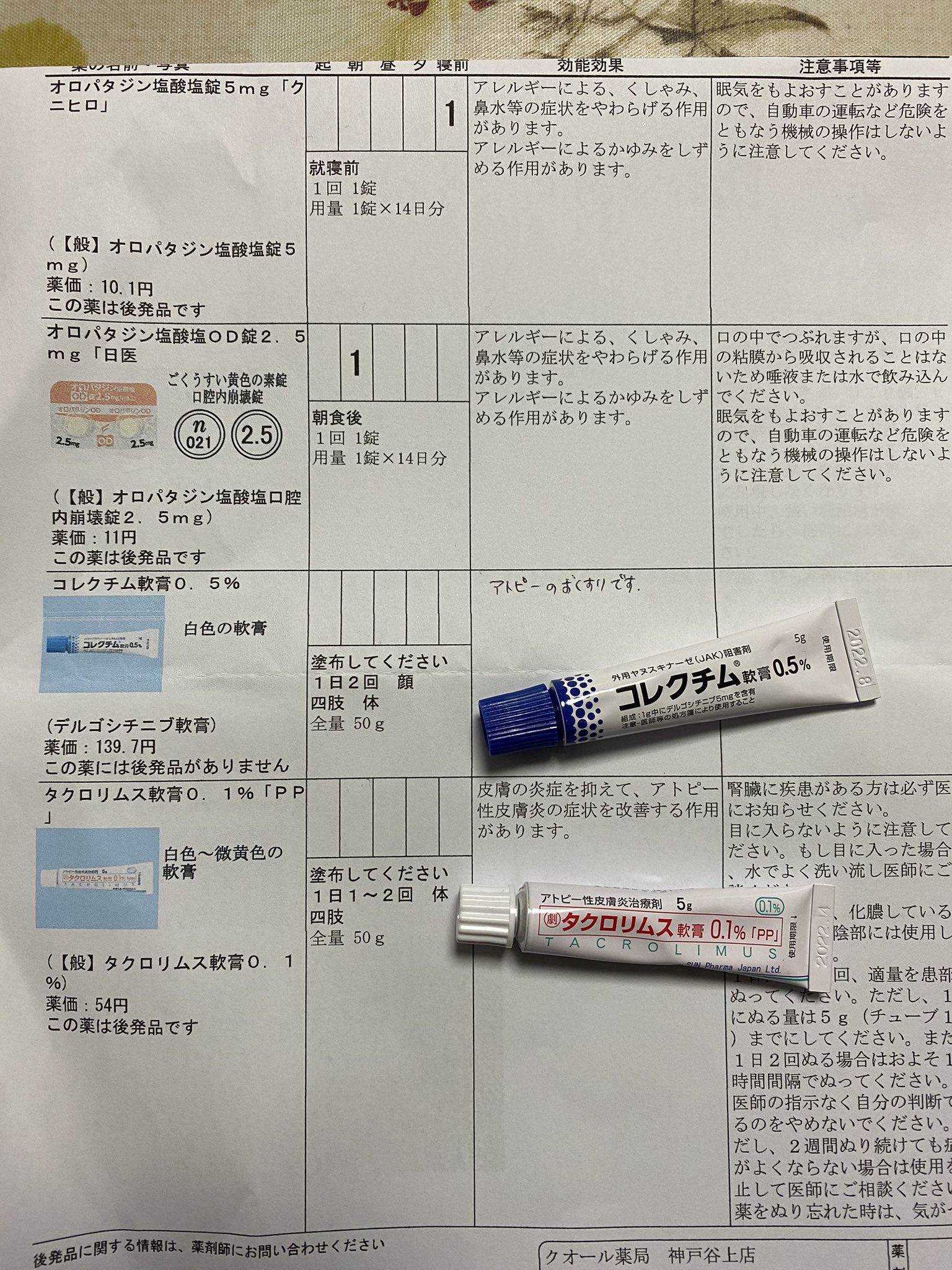 コレクチム 軟膏 薬価