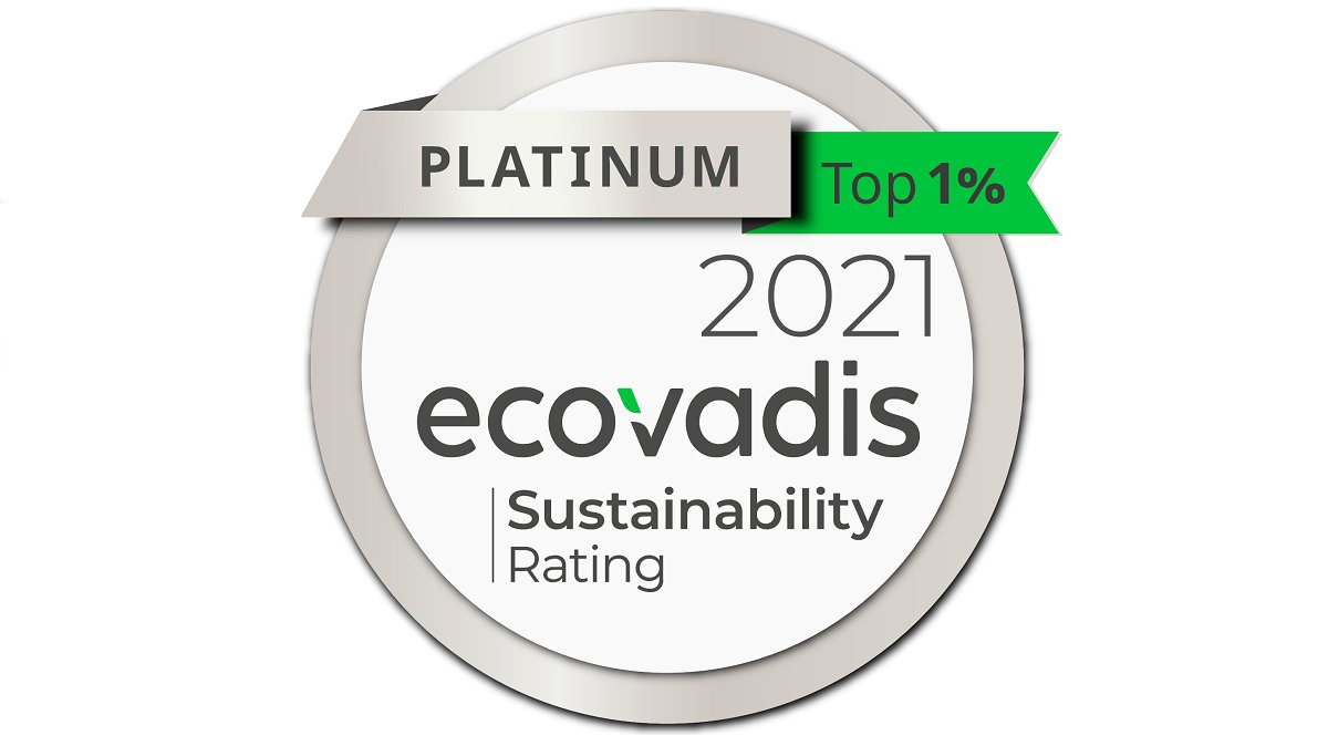 We’re proud to announce that <a href="/PwC_UK/">PwC UK</a> has achieved a platinum <a href="/ecovadis/">EcoVadis</a> #sustainability rating, demonstrating our commitment to being a responsible business. Read about our purpose in action in our latest Annual Report pwc.to/3bil7cV #PwCProud