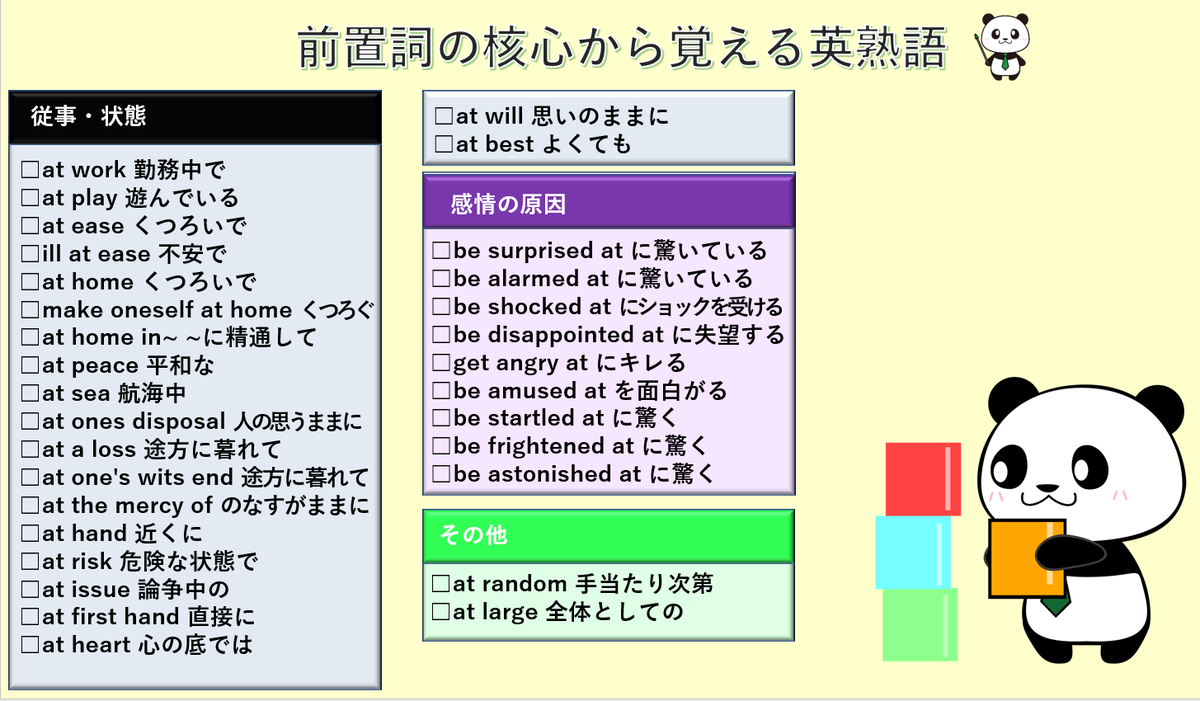 鬼塚英介 英語講師 前置詞はたくさん意味があるように思えるけど その核心にあるイメージは一つだけ 例えば Atの核心は 一点 そこから 場所の一点 時の一点 度数 目標 と派生する この核心から考えることで丸暗記が激減するし
