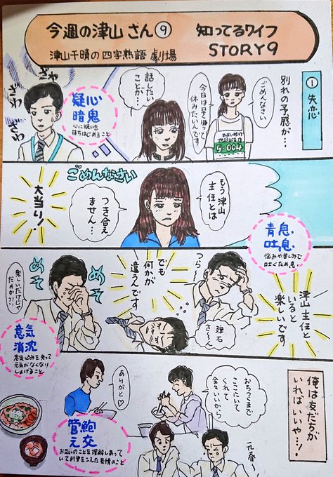 広瀬アリス を含むマンガ一覧 ツイコミ 仮