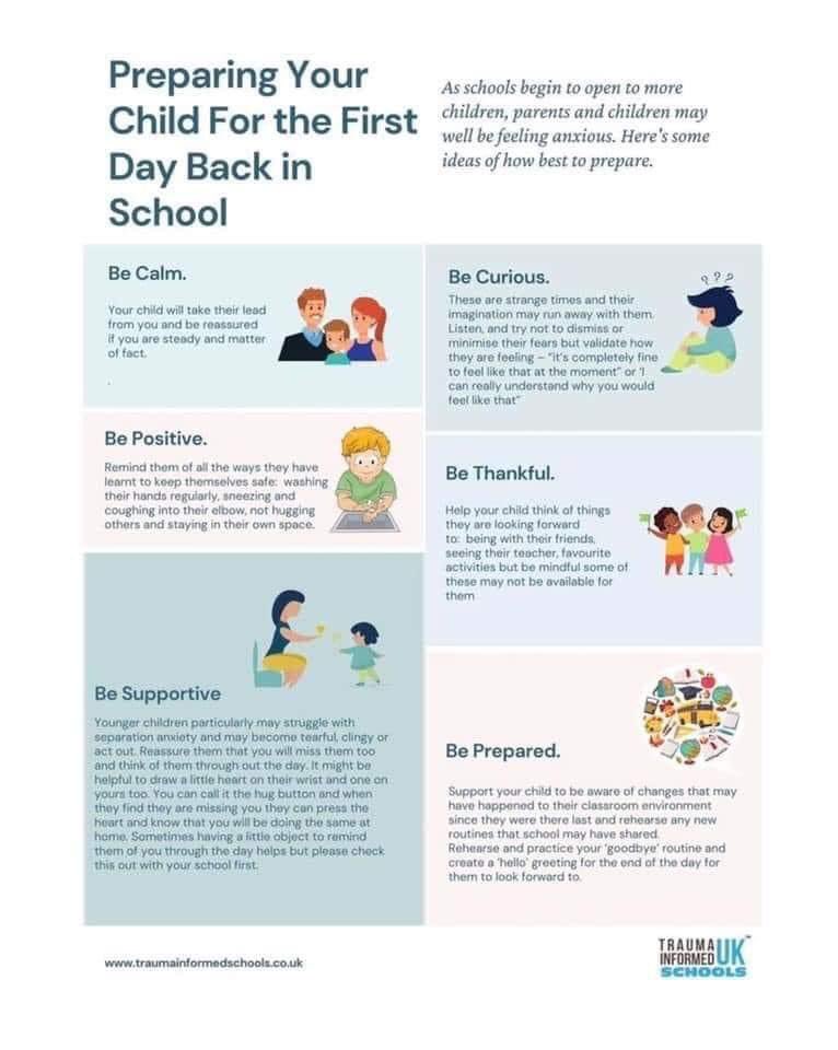 Some tips for parents and carers for this week. Thanks <a href="/LyndseyCharnley/">Lyndsey Charnley</a>