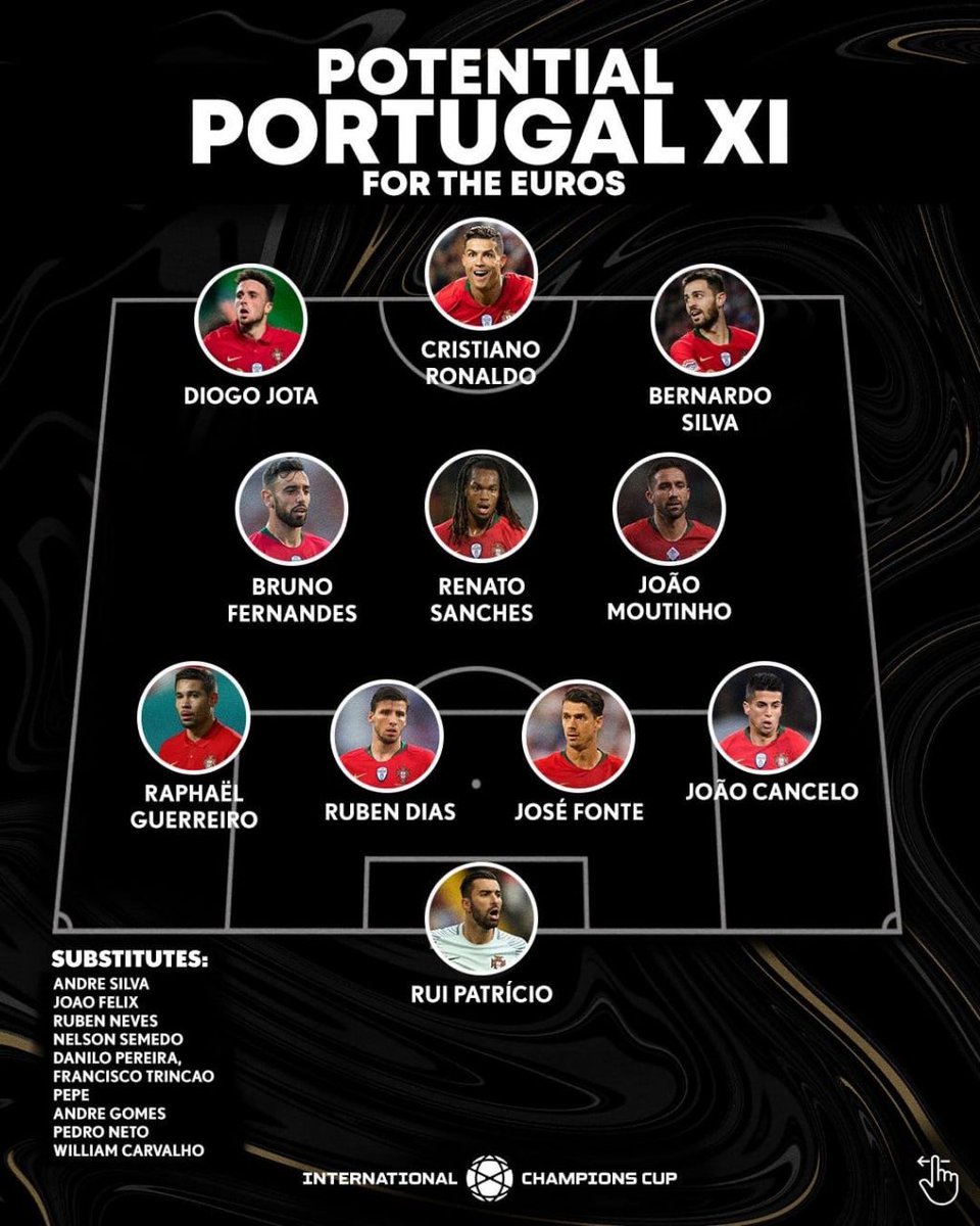 Teamcronaldo On Twitter Portugal Nt S Squad For The Euros Is Promising