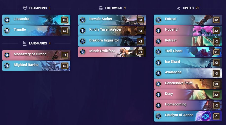 👀 Rank #1 Americas

code:  

CMCACAQCAUAQGAIGAMAQCCYUGIBQIAIFBEHAKAIBAEOQCAICGEAQEAQKAECACBQCAMBAKFAEAEAQCDABAEBCCAIDAEBACAYCAY