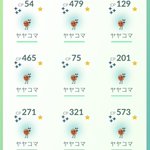 ポケモンgoで 色違いヤヤコマ が話題に ポケgo トレンディソーシャルゲームス ポケモンgoで 色違いヤヤコマ が話題に ポケgo トレンディソーシャルゲームス