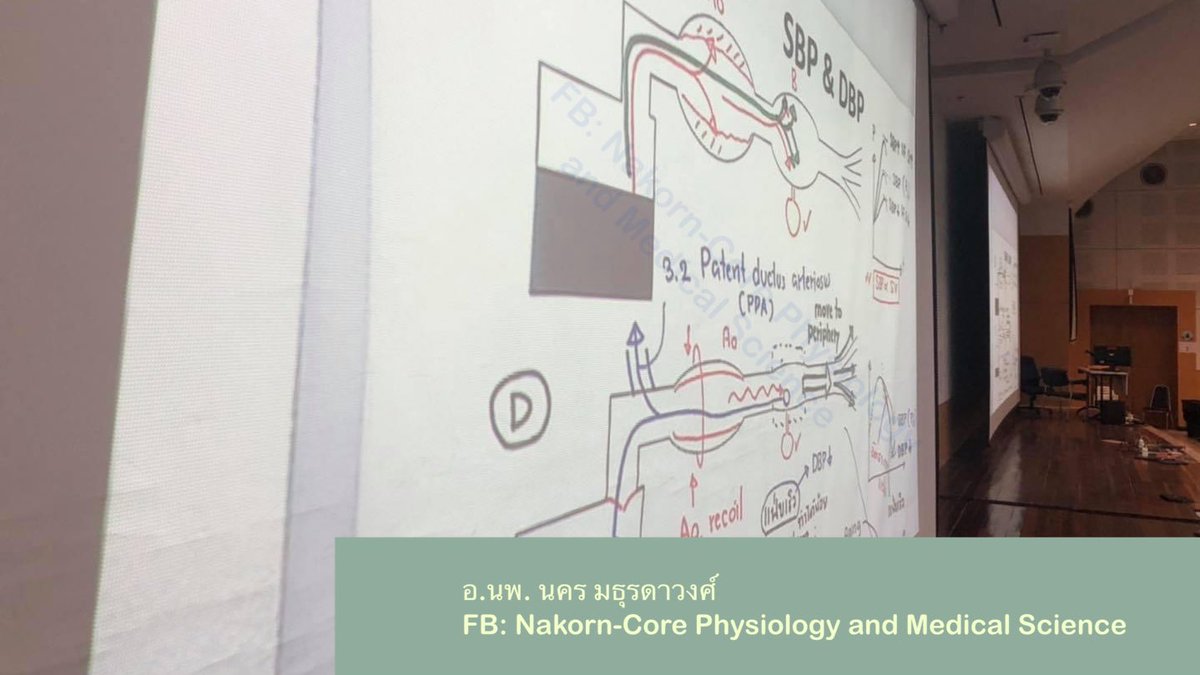 NNakorn5's tweet photo. 📚วันนี้แอดมินมาติวสอบ NL step 1
ที่คณะแพทยศาสตร์ ม.ขอนแก่นครับ
#นสพ #นศพ #แพทย์ #physio #ฟิสิโอ #NL1 #NLstep1 #ศรว #ศรว1 #nl1 https://t.co/8qG2prdgGi