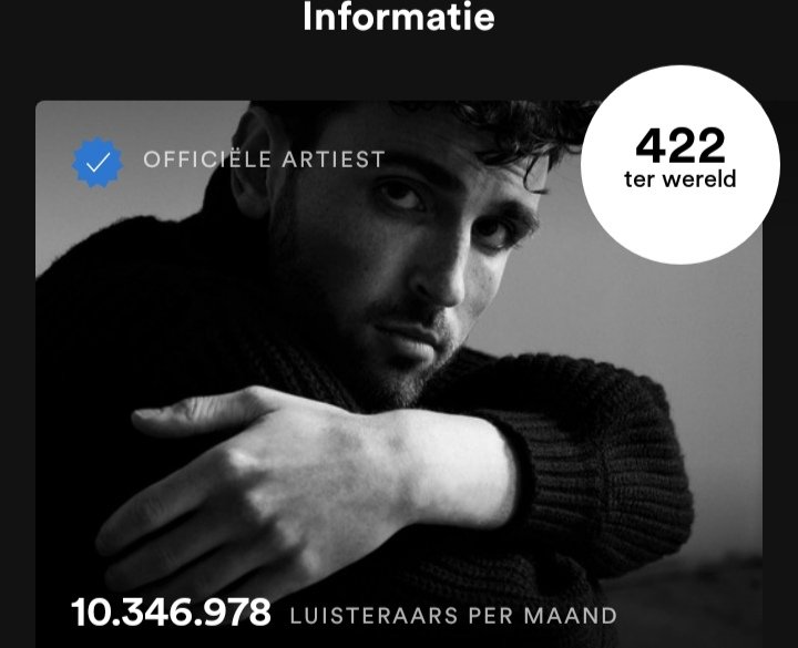 Itsduncanlaure2's tweet photo. Plek 422 in de lijst met meest gestreamde artiesten ter wereld. You going up. proud of you @dunclaurence β€οΈπ #most #Listened #artist #place #422 #proud #of #you #duncle #duncanlaurence https://t.co/tQjrBDj8S8