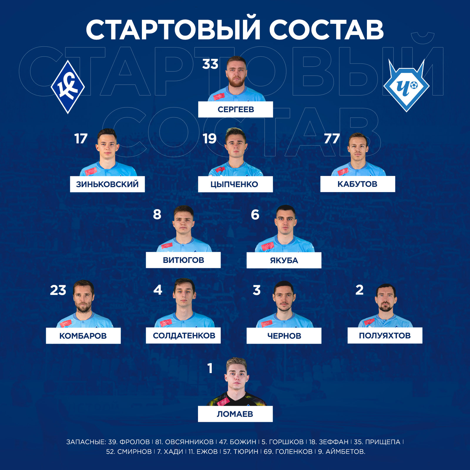 состав игроков зенита на сегодняшний день