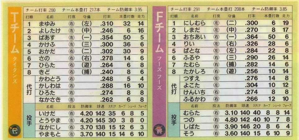 フーズフーズ フーズフーズ