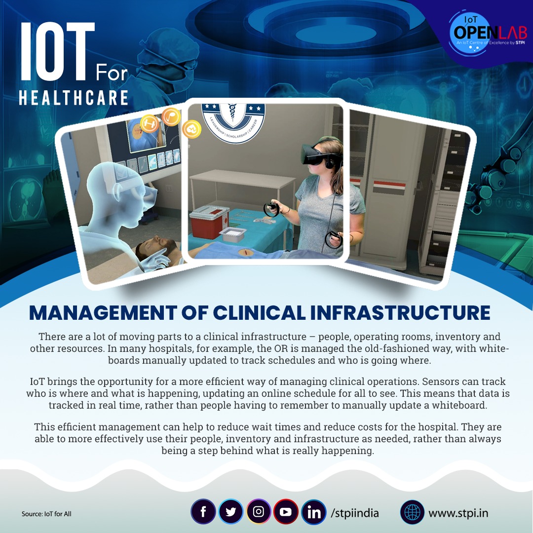 #IoT can play a critical role in efficiently managing clinical infrastructure including operating rooms, inventory &amp; other resources while reducing cost. Explore how #STPIIoTOpenLab is fostering #startups to develop similar products: iotopenlab.stpi.in #STPICoEs #STPIINDIA